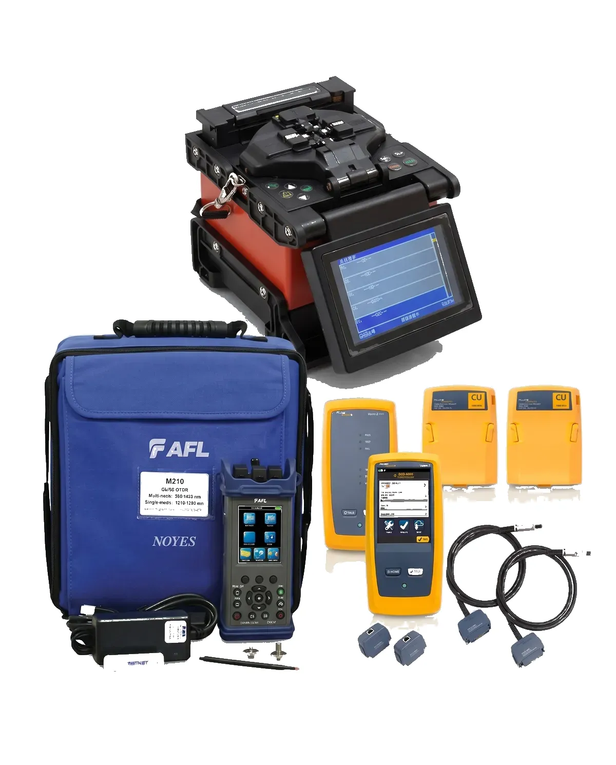 Testing Equipment rental UAE, IP Care Technologies