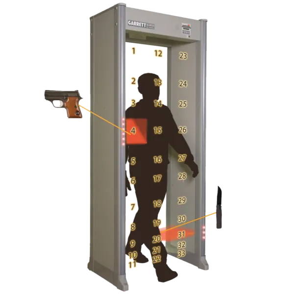 Garrett PD 6500i Walk-Through